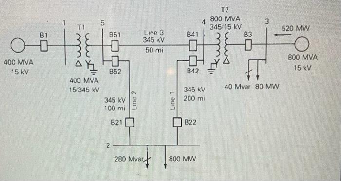 Solved 2. Problem 6.29 (10 points). Provide a screenshot of | Chegg.com