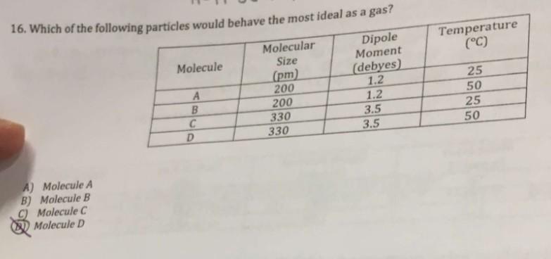 Solved 16. Which of the following A) Molecule A B) Molecule | Chegg.com