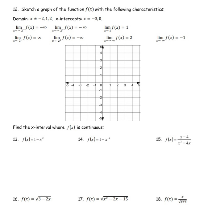 Solved 12 Sketch A Graph Of The Function F X With The Chegg Com