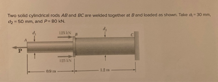 Solved Two Solid Cylindrical Rods AB And BC Are Welded | Chegg.com