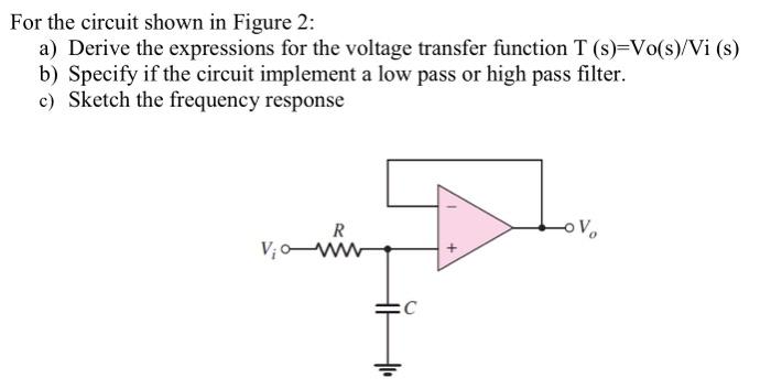 Solved For the circuit shown in Figure 2:a) Derive the | Chegg.com