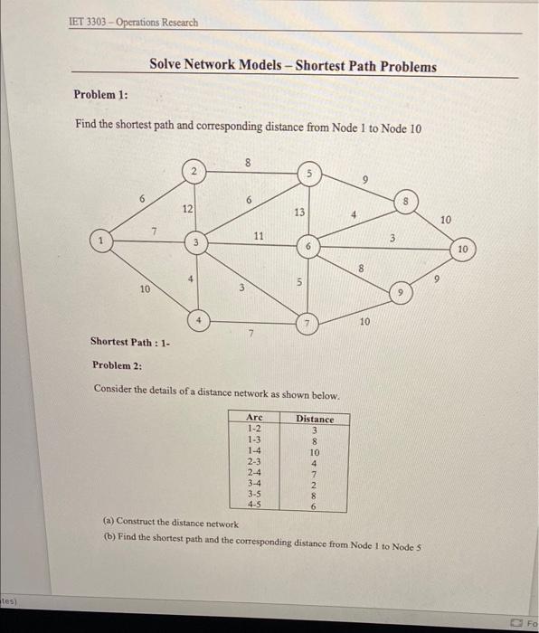 Solved Find the shortest path and corresponding distance | Chegg.com