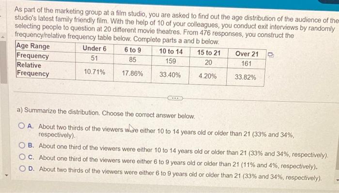 Solved As part of the marketing group at a film studio, you | Chegg.com