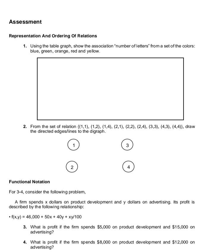 Solved Assessment Representation And Ordering of Relations | Chegg.com