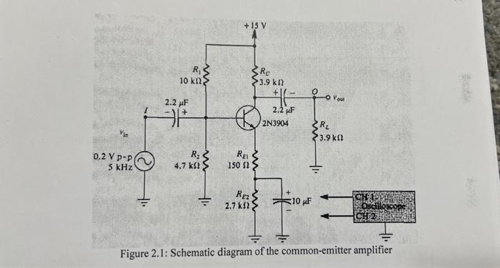 Solved Figure 2.1: Schematic Diagram Or The Common-ешиег | Chegg.com