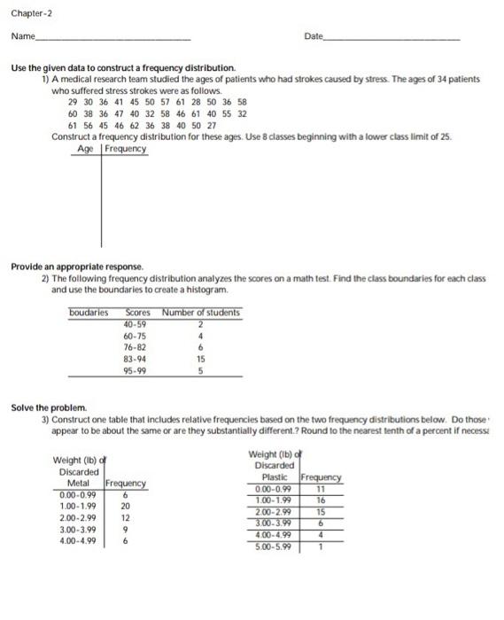 Solved Chapter-2 Name Date Use the given data to construct a | Chegg.com