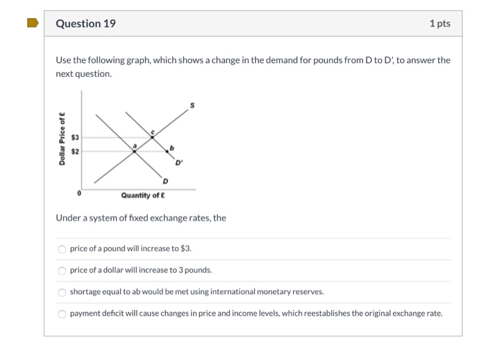 Solved Question 10 1 pts Which one of the following would | Chegg.com