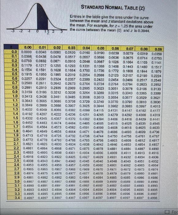 solved-oy-11-10-pts-you-push-a-22-0-kg-shopping-cart-chegg