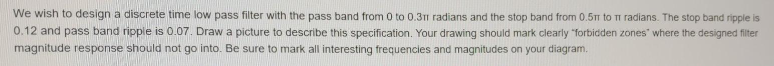 Solved We wish to design a discrete time low pass filter | Chegg.com