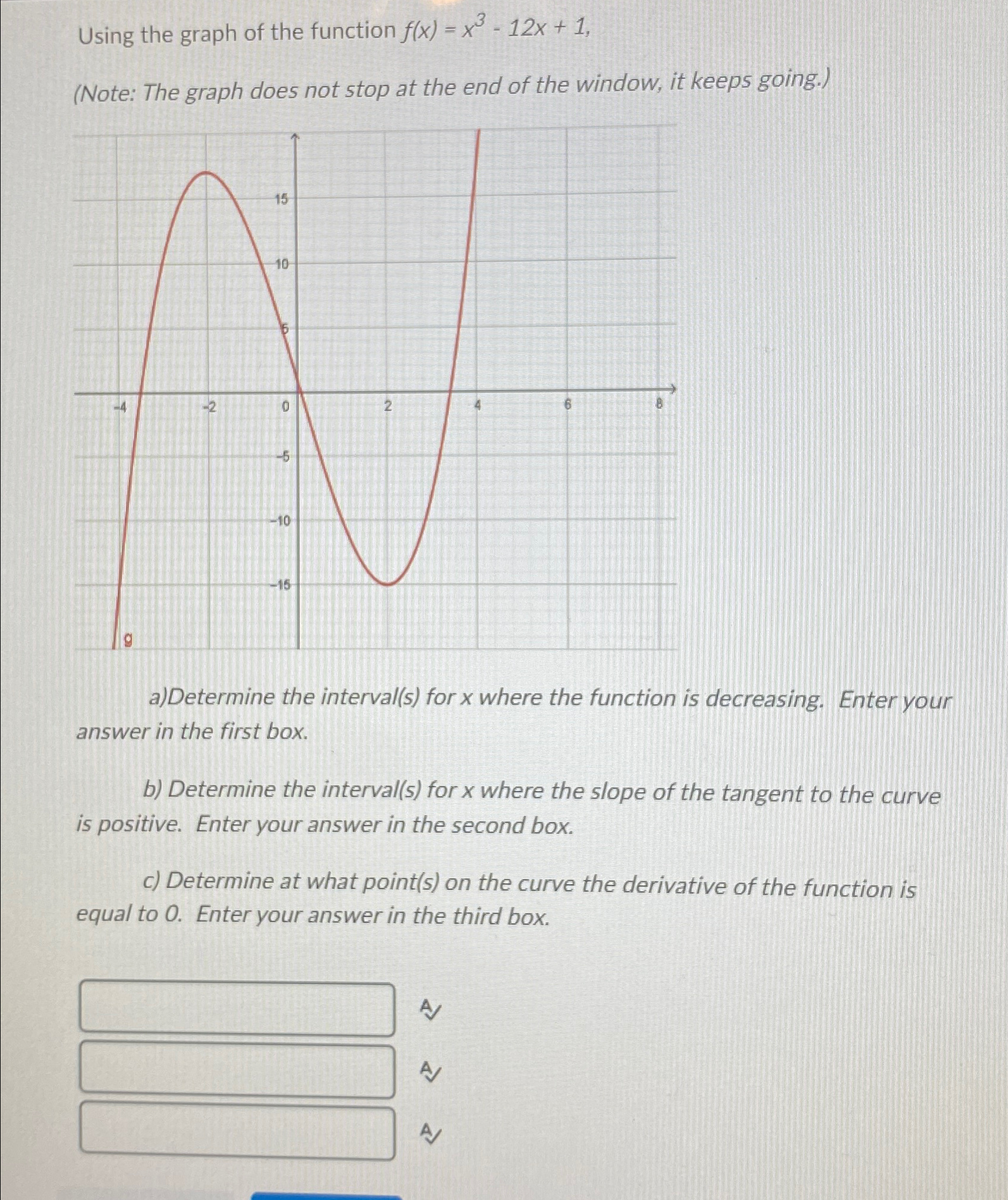 Solved Using the graph of the function f(x)=x3-12x+1(Note: | Chegg.com