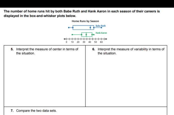 Babe Ruth Statistics - Babe Ruth Central