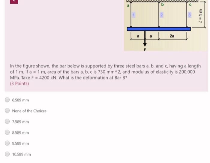 Solved a c 1 = 1 m a a 2a In the figure shown, the bar below | Chegg.com