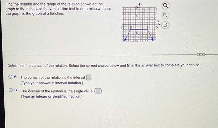 Solved a Find the domain and the range of the relation shown | Chegg.com