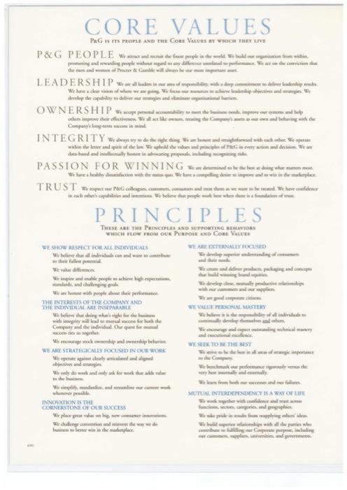 Who we are  P&G principles and values
