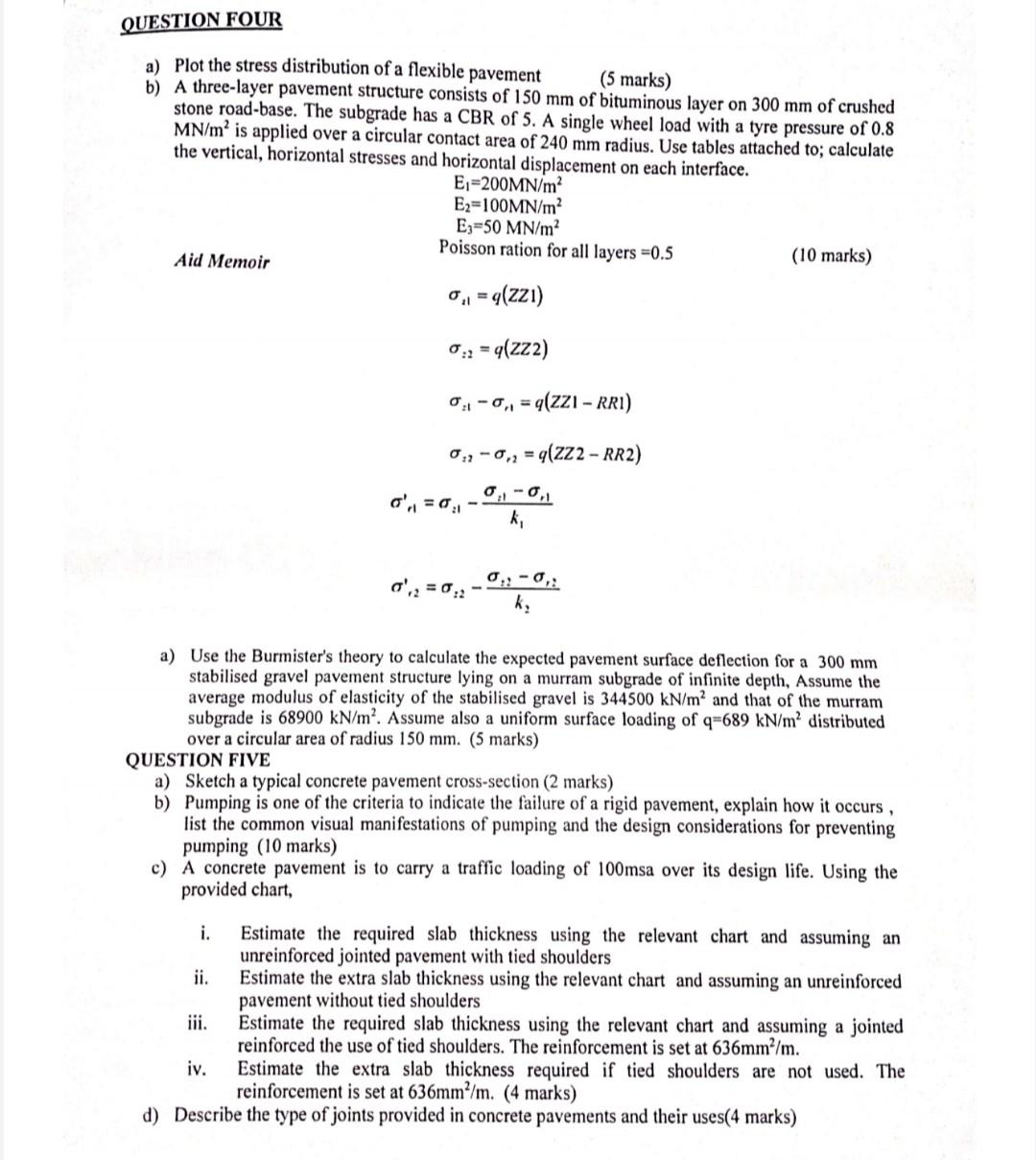 Solved QUESTION FOUR a) Plot the stress distribution of a | Chegg.com