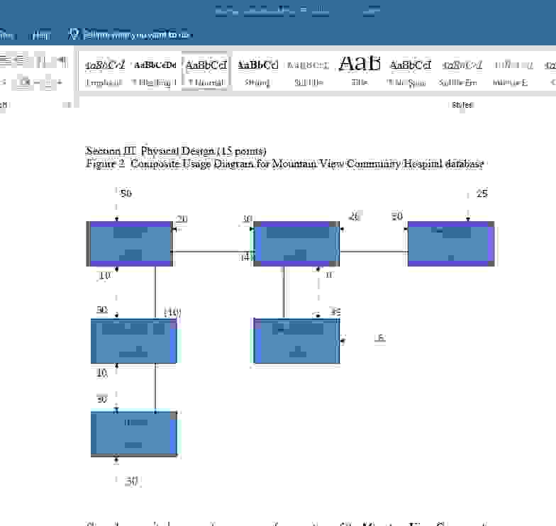 Solved Consider an initial composite usage map for a portion