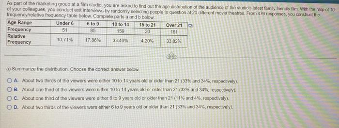 Solved As part of the marketing group at a film studio. you | Chegg.com