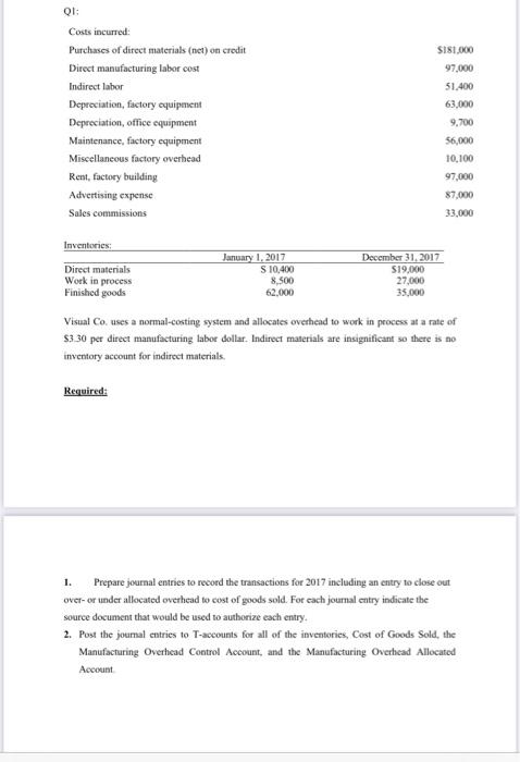Solved QI: Costs incurred: Purchases of direct materials | Chegg.com