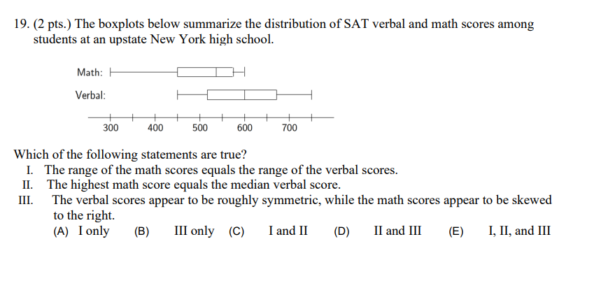 Solved 19. (2 ﻿pts.) ﻿The boxplots below summarize the | Chegg.com