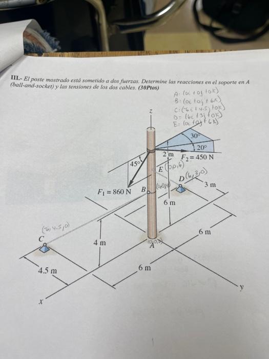 III.- El paste mostrado està sometido a dos fuerzas. Determine las reacelones en el soporte en \( A \) (ball-and-socket) y la