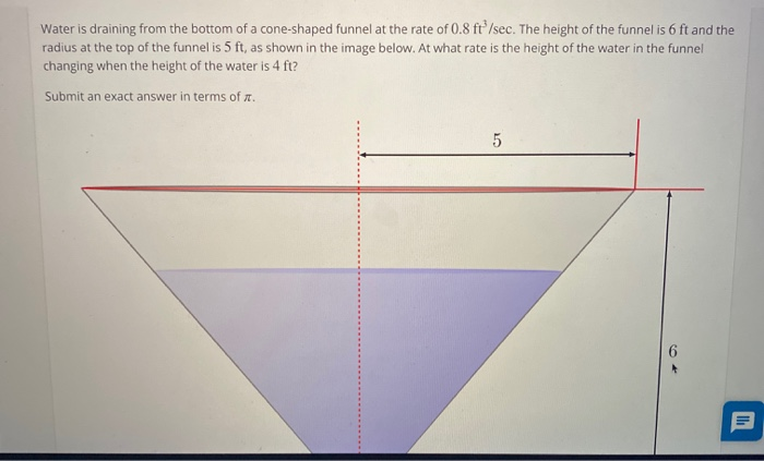 Solved Water is draining from the bottom of a cone-shaped