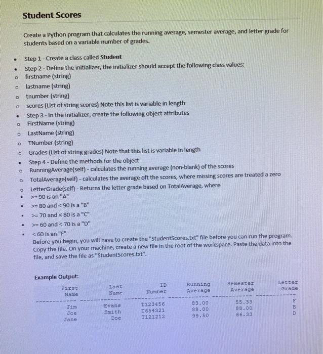 Solved Student Scores . . Create a Python program that | Chegg.com