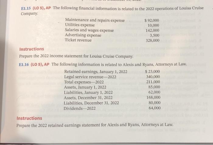 solved-e1-15-lo-5-ap-the-following-financial-information-chegg