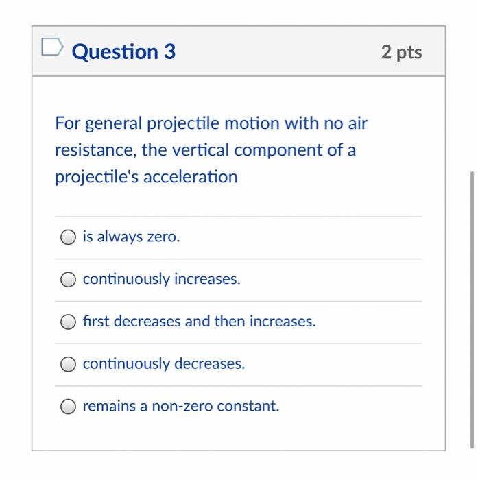 Solved Question 3 2 pts A rock is thrown from the upper edge | Chegg.com
