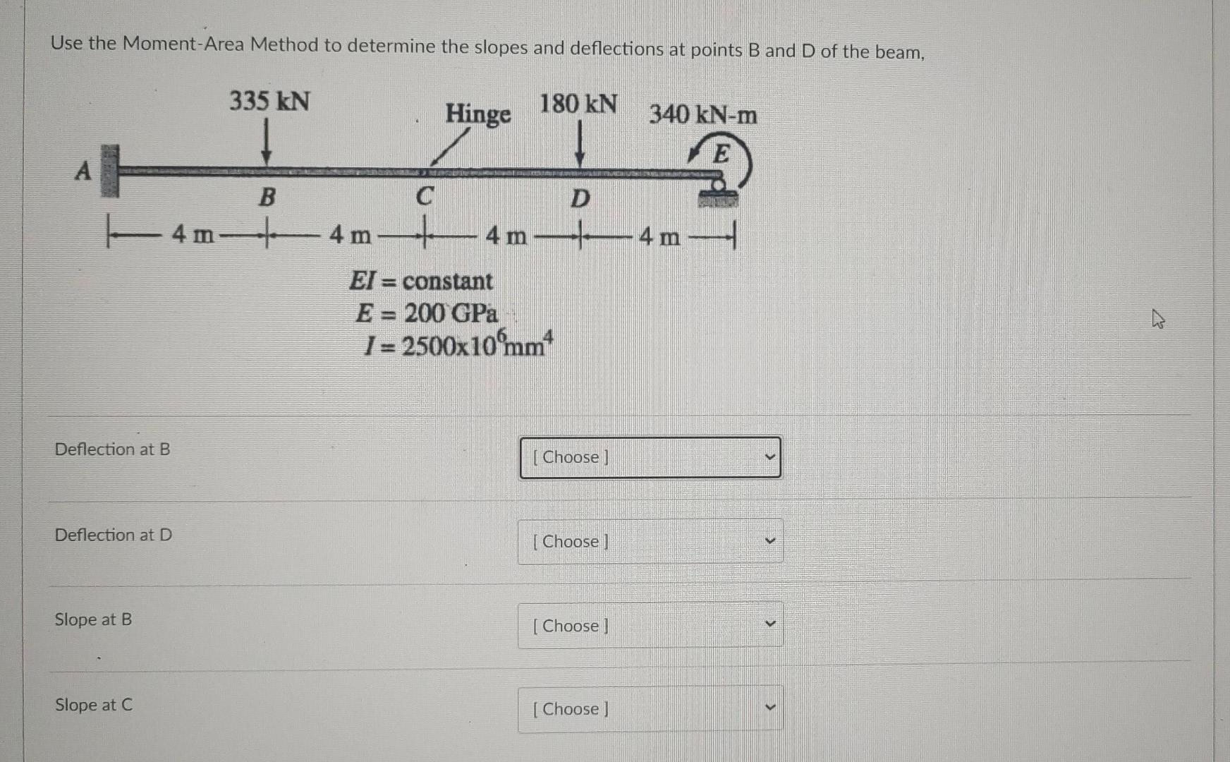 Solved Use The Moment-Area Method To Determine The Slopes | Chegg.com