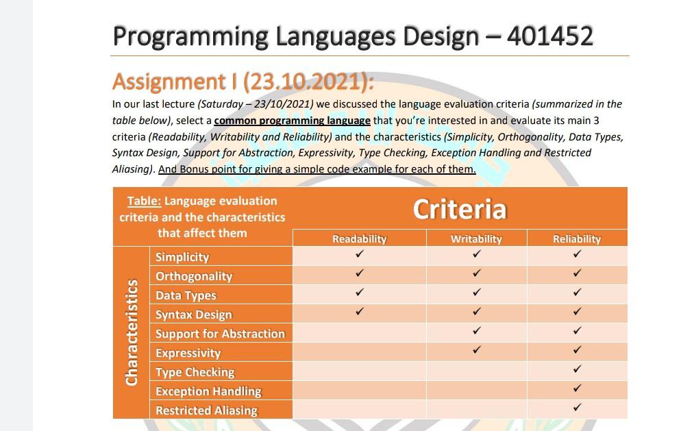 Programming Languages Design - 401452 Assignment I | Chegg.com