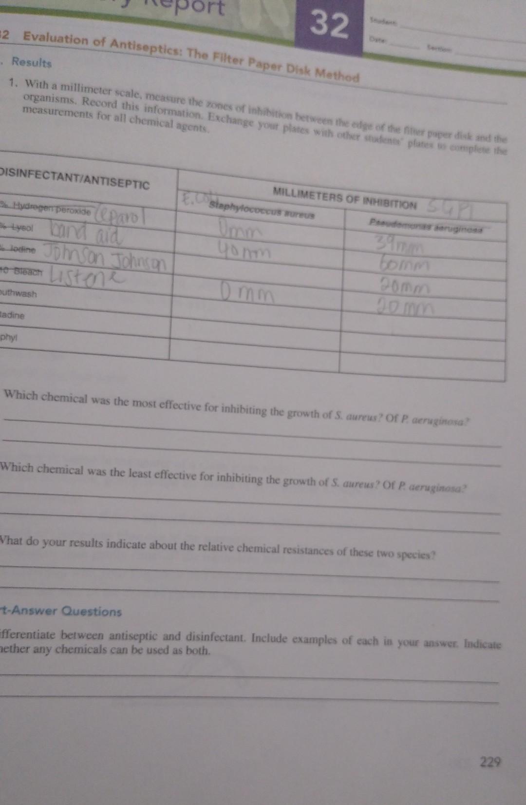32 2 Evaluation of Antiseptics The Filter Paper Disk