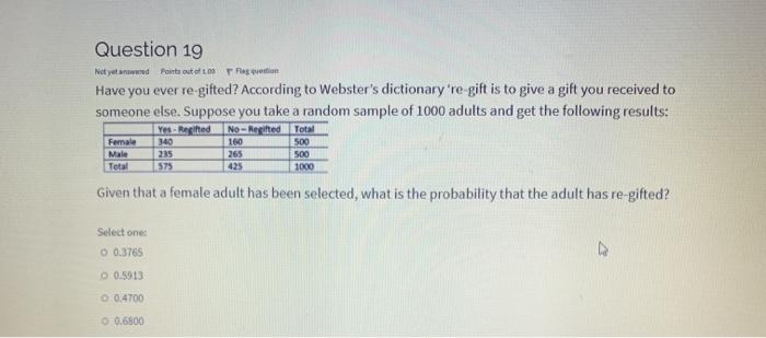 Solved Question 19 Not Yet And Point Out Of 100 Flag On Have Chegg Com