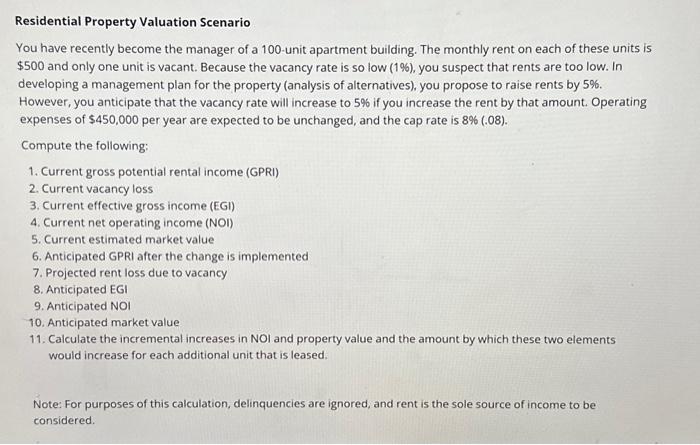Solved Residential Property Valuation Scenario You have | Chegg.com