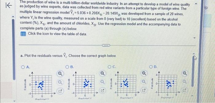 Solved Ine production of wine is a multi-billion-dollar | Chegg.com