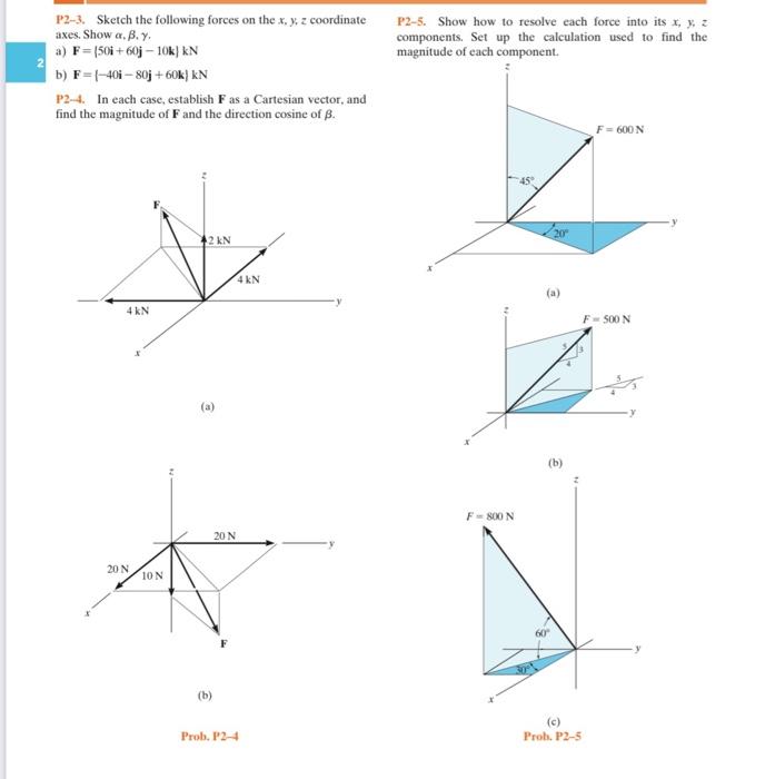 Solved P2-3. Sketch the following forces on the x,y,z | Chegg.com