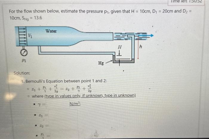 Solved For the flow shown below, estimate the pressure p1, | Chegg.com