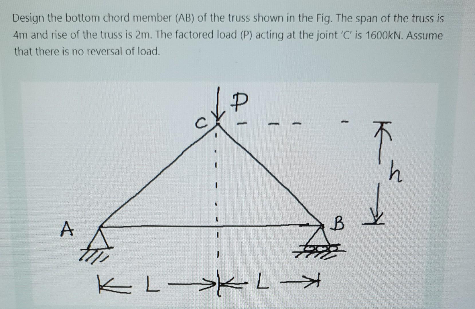 Solved Design the bottom chord member (AB) of the truss | Chegg.com