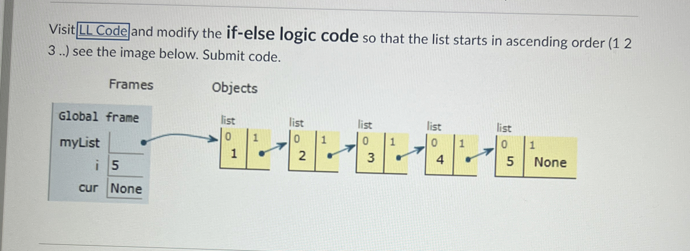 Solved Visit LL Code and modify the if-else logic code so | Chegg.com