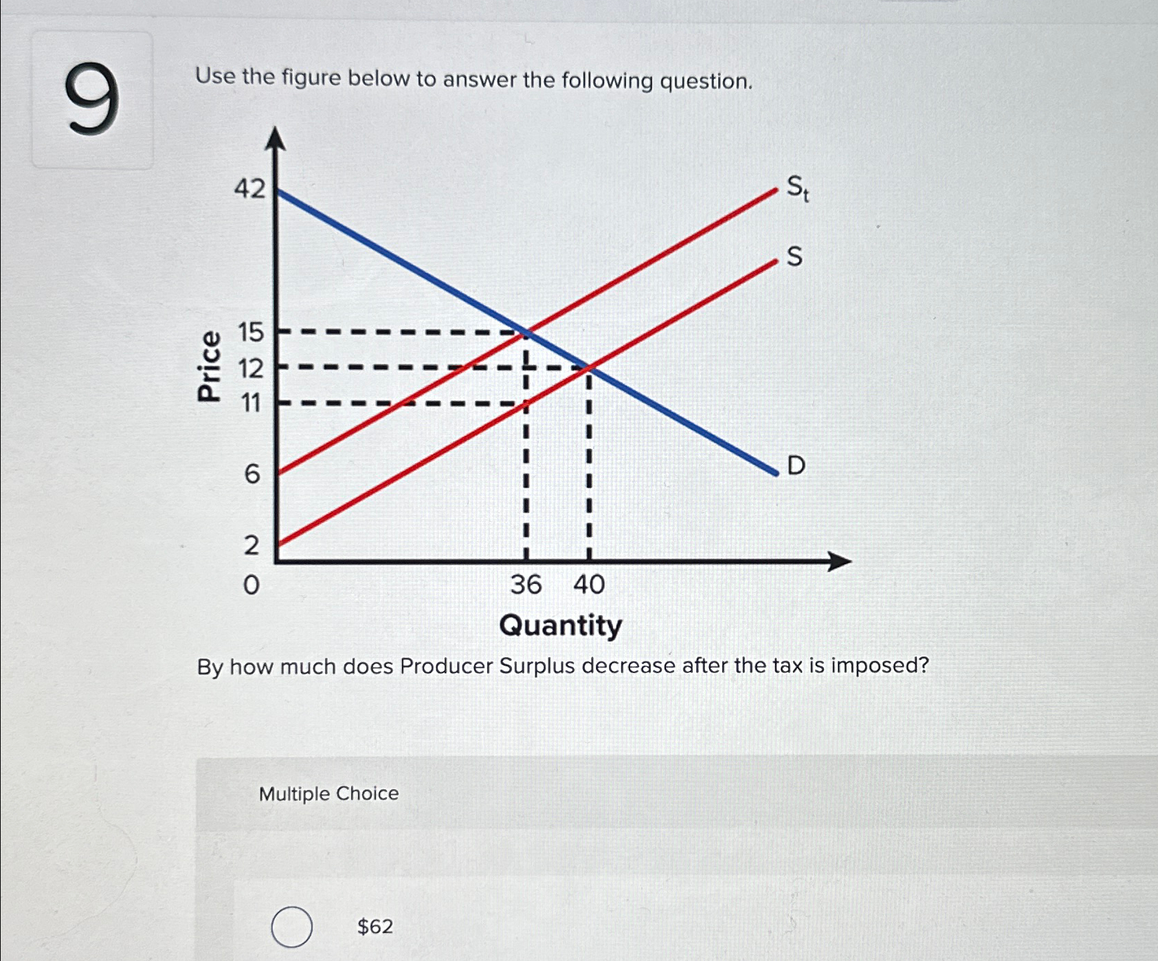 Use the figure below to answer the following