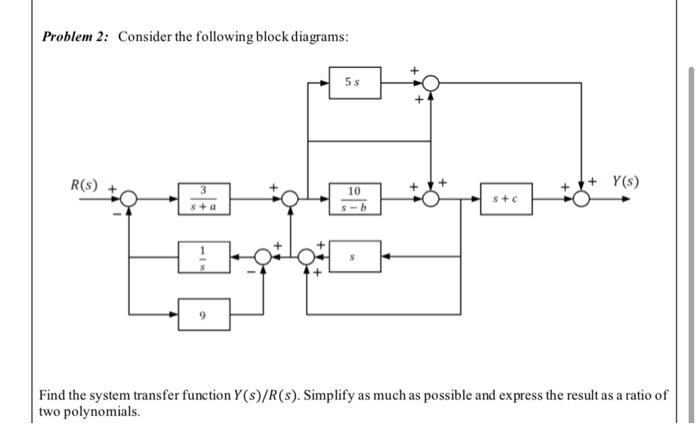 Solved Problem 1: For the following Two-loop Electric | Chegg.com
