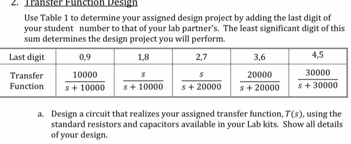 Solved 2 Transfer Function Design Use Table 1 To Determine Chegg Com