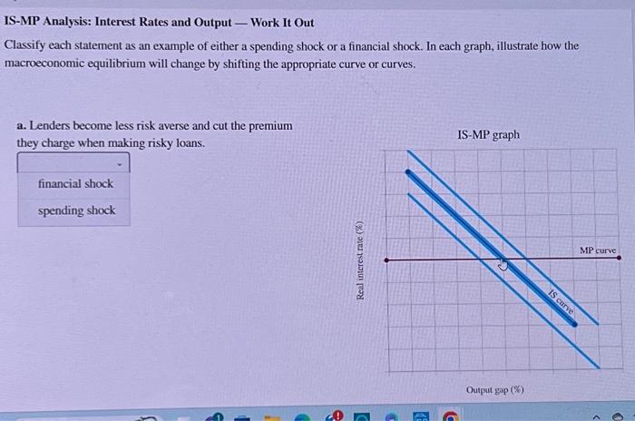 Solved IS-MP Analysis: Interest Rates and Output — Work It | Chegg.com