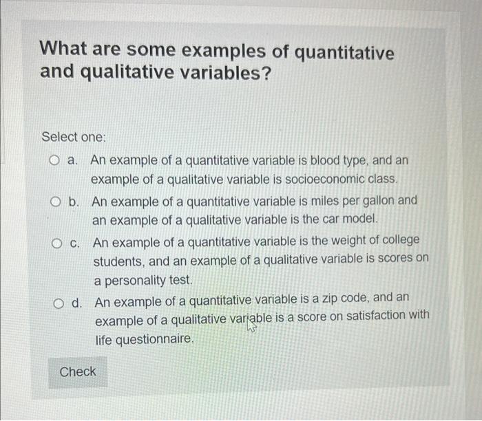 Qualitative variables under study