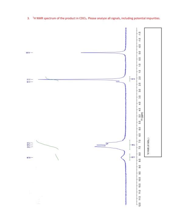 Solved fill out this chart according to signals on this | Chegg.com