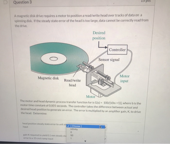 Solved D Question 3 A magnetic disk drive requires a motor | Chegg.com