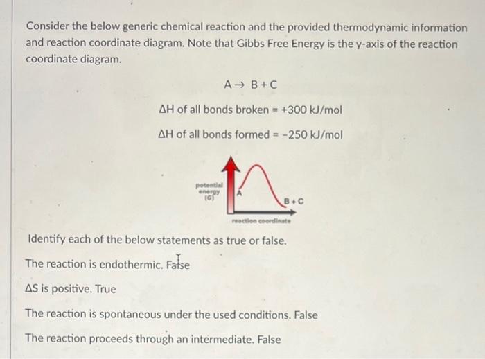 Solved Consider The Below Generic Chemical Reaction And The | Chegg.com