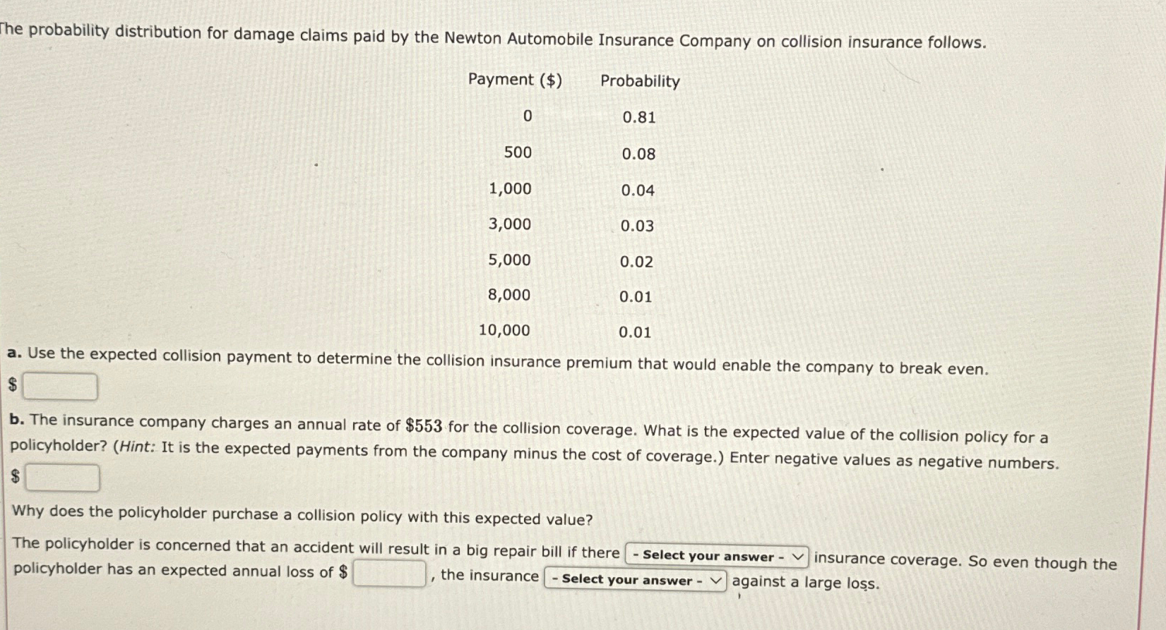 Solved The probability distribution for damage claims paid | Chegg.com