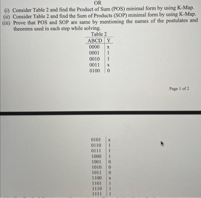 Solved (i) Consider Table 2 and find the Product of Sum | Chegg.com