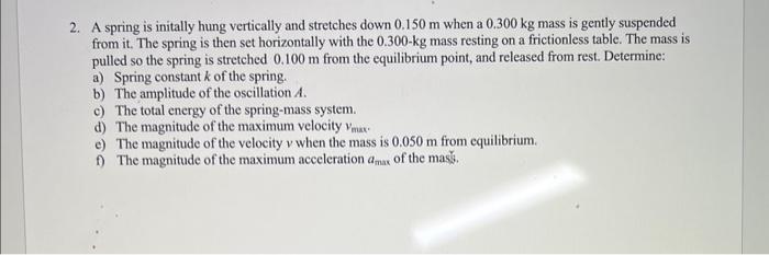 Solved 2. A spring is initally hung vertically and stretches | Chegg.com
