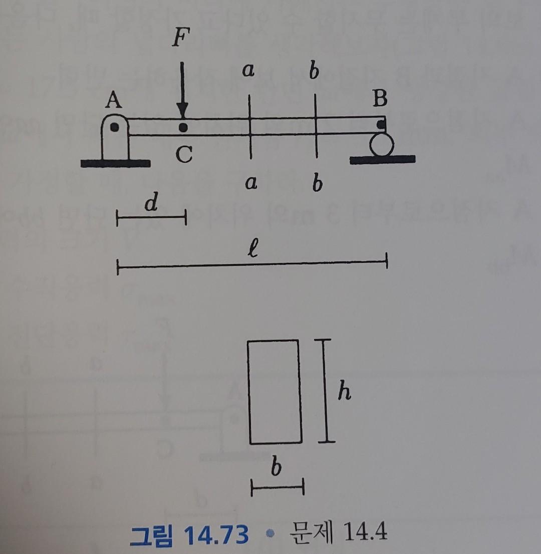 A
d
F
C
a b
a
b
l
B
h
b
H
?? 14.73 ?? 14.4